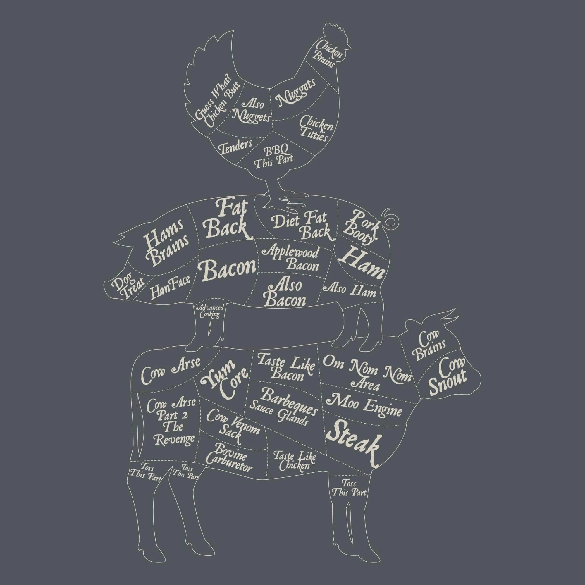 We Can Grill It T-Shirt - Grey 10 We Can Grill It T-Shirt - Grey - Image 8